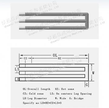 W Shape Sic Heating Elements